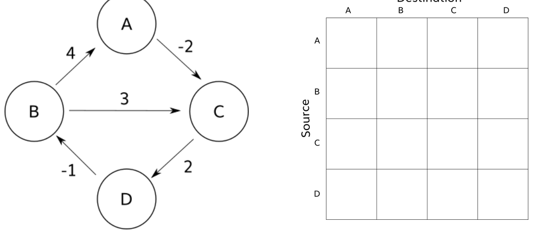 fw-graph1