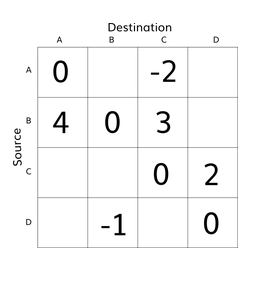 fw-graph4